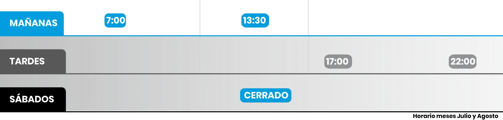 HORARIO verano -Gimnasio en Murcia- Pulso2